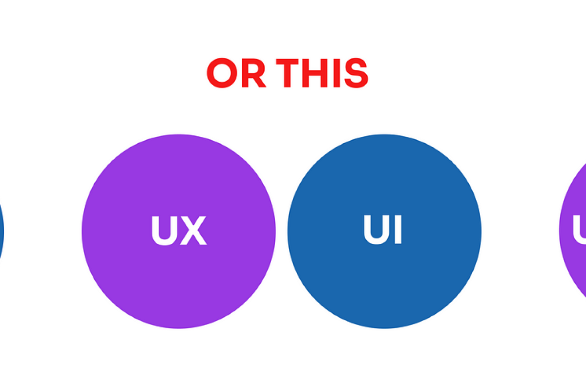 Why Good UI is Not Enough